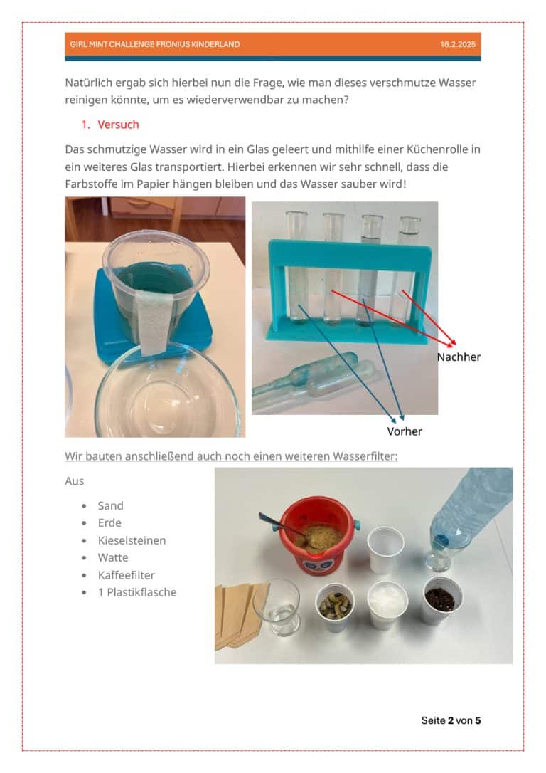 Girl mint challenge fronius kinderland